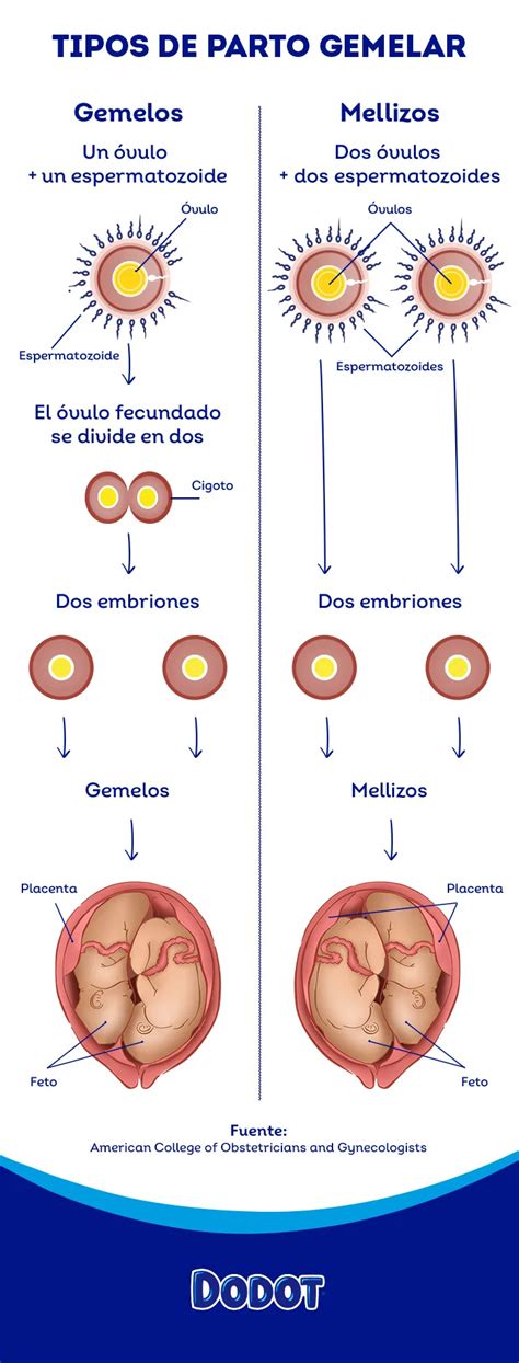 posiciones.sexuales|8 posiciones para evitar relaciones sexuales dolorosas